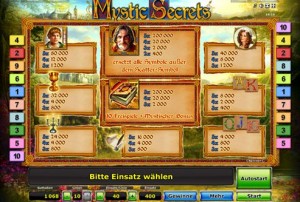 mystic secrets spielautomat online spiele